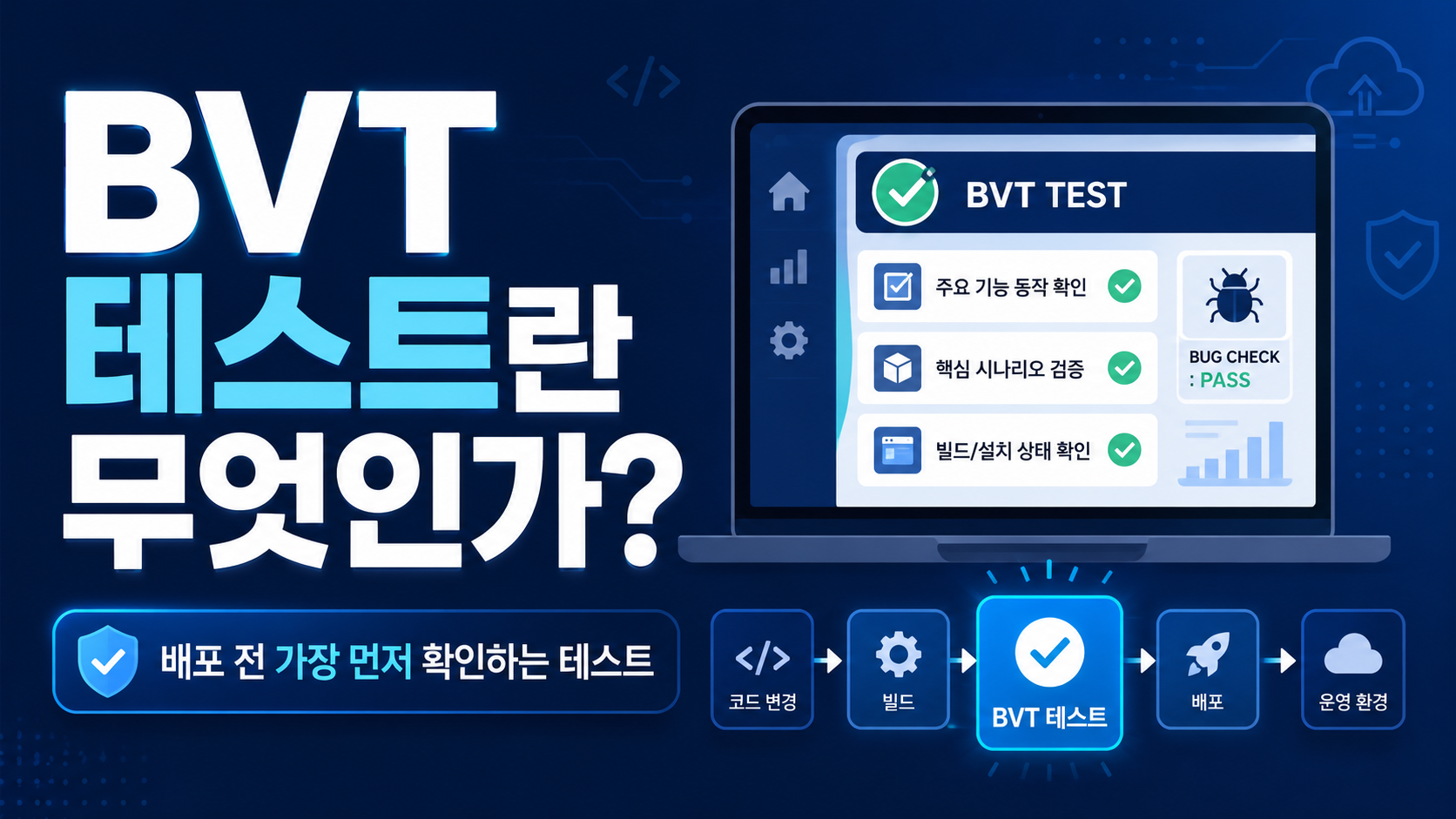 BVT 테스트란 무엇인가? 배포 전 가장 먼저 확인하는 테스트